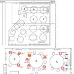 Brote de COVID-19 asociado con aire acondicionado en un restaurante de Guangzhou, China